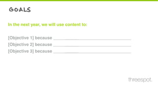 goals
In the next year, we will use content to:
[Objective 1] because __________________________________
[Objective 2] because __________________________________
[Objective 3] because __________________________________
threespot.
 
