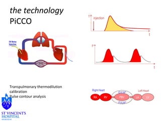 the technology 
PiCCO injection 
t 
T 
P 
t 
Transpulmonary thermodilution 
calibration 
Pulse contour analysis 
 