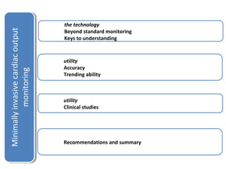 the technology 
Beyond standard monitoring 
Keys to understanding 
utility 
Accuracy 
Trending ability 
utility 
Clinical studies 
Recommendations and summary 
Minimally invasive cardiac output 
Minimally invasive cardiac output 
monitoring 
monitoring 
 