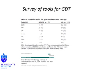 Survey of tools for GDT 
 