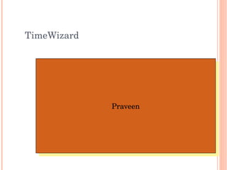 TimeWizard Praveen 