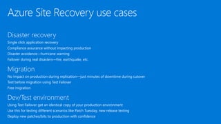 Azure Site Recovery use cases
Disaster recovery
Single click application recovery
Compliance assurance without impacting production
Disaster avoidance—hurricane warning
Failover during real disasters—fire, earthquake, etc.
Migration
No impact on production during replication—just minutes of downtime during cutover
Test before migration using Test Failover
Free migration
Dev/Test environment
Using Test Failover get an identical copy of your production environment
Use this for testing different scenarios like Patch Tuesday, new release testing
Deploy new patches/bits to production with confidence
 