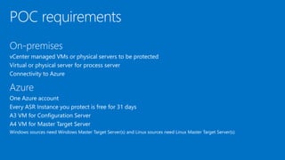POC requirements
On-premises
vCenter managed VMs or physical servers to be protected
Virtual or physical server for process server
Connectivity to Azure
Azure
One Azure account
Every ASR Instance you protect is free for 31 days
A3 VM for Configuration Server
A4 VM for Master Target Server
Windows sources need Windows Master Target Server(s) and Linux sources need Linux Master Target Server(s)
 
