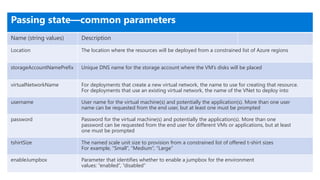 Passing state—common parameters
Name (string values) Description
Location The location where the resources will be deployed from a constrained list of Azure regions
storageAccountNamePrefix Unique DNS name for the storage account where the VM’s disks will be placed
virtualNetworkName For deployments that create a new virtual network, the name to use for creating that resource.
For deployments that use an existing virtual network, the name of the VNet to deploy into
username User name for the virtual machine(s) and potentially the application(s). More than one user
name can be requested from the end user, but at least one must be prompted
password Password for the virtual machine(s) and potentially the application(s). More than one
password can be requested from the end user for different VMs or applications, but at least
one must be prompted
tshirtSize The named scale unit size to provision from a constrained list of offered t-shirt sizes
For example, “Small”, “Medium”, “Large”
enableJumpbox Parameter that identifies whether to enable a jumpbox for the environment
values: “enabled”, “disabled”
 