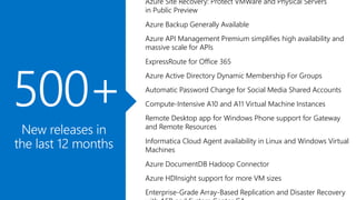 Azure Site Recovery: Protect VMWare and Physical Servers
in Public Preview
Azure Backup Generally Available
Azure API Management Premium simplifies high availability and
massive scale for APIs
ExpressRoute for Office 365
Azure Active Directory Dynamic Membership For Groups
Automatic Password Change for Social Media Shared Accounts
Compute-Intensive A10 and A11 Virtual Machine Instances
Remote Desktop app for Windows Phone support for Gateway
and Remote Resources
Informatica Cloud Agent availability in Linux and Windows Virtual
Machines
Azure DocumentDB Hadoop Connector
Azure HDInsight support for more VM sizes
Enterprise-Grade Array-Based Replication and Disaster Recovery
 