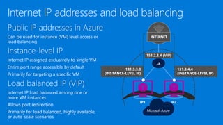 Internet IP addresses and load balancing
LB
 
