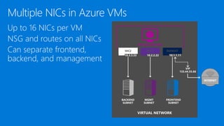 Multiple NICs in Azure VMs
 