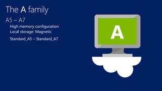 A5 – A7
High memory configuration
Local storage: Magnetic
Standard_A5 – Standard_A7
The A family
 