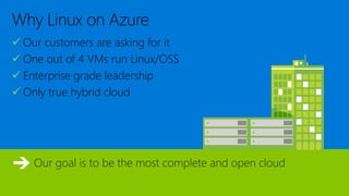  Our customers are asking for it
 One out of 4 VMs run Linux/OSS
 Enterprise grade leadership
 Only true hybrid cloud
Why Linux on Azure
 