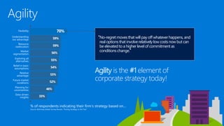 Agility
Source: McKinsey Global Survey Results, “Putting Strategy to the Test”
❝No-regretmovesthat will pay off whateverhappens,and
real optionsthat involverelativelylow costsnow but can
be elevatedto a higher level of commitmentas
conditionschange.❞
Agility is the #1 element of
corporate strategy today!
% of respondents indicating their firm’s strategy based on…
59%
Understanding
our advantage
70%Flexibility
59%
Resource
reallocation
56%
Market
segmentation
55%
Exploring all
alternatives
54%
Belief in basic
assumptions
53%
Relative
advantage
52%
Future market
conditions
46%
Planning for
uncertainties
33%
Data-driven
insights
 