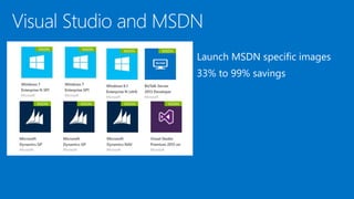 Launch MSDN specific images
33% to 99% savings
 