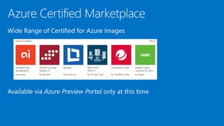 Wide Range of Certified for Azure Images
Available via Azure Preview Portal only at this time
 