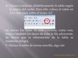 6- Vamos a ordenar alfabéticamente la tabla según 
la marca del coche. Para ello, coloca el ratón en 
A2 y haz click sobre el icono AZ. 
Al mover los datos de esta columna, como veis, 
mueve también los datos de toda la fila adyacente, 
de forma que la información de la tabla se 
mantiene íntegra. 
7- Decora la tabla de forma sencilla, algo así: 
gabriela-teacher.blogspot.com 
 