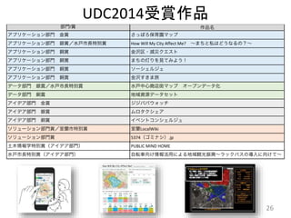 UDC2014受賞作品
26
 