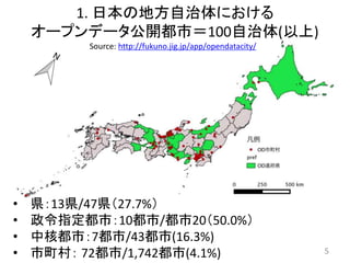 1. 日本の地方自治体における
オープンデータ公開都市＝100自治体(以上)
5
• 県：13県/47県（27.7%）
• 政令指定都市：10都市/都市20（50.0%）
• 中核都市：7都市/43都市(16.3%)
• 市町村： 72都市/1,742都市(4.1%)
Source: http://fukuno.jig.jp/app/opendatacity/
 