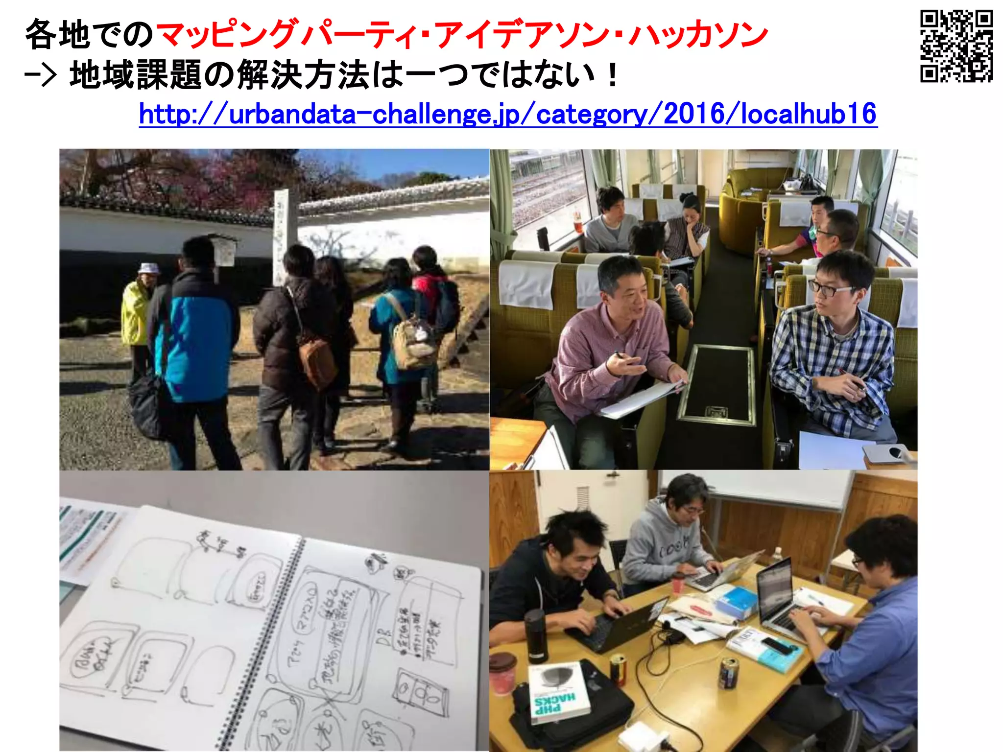 各地でのマッピングパーティ・アイデアソン・ハッカソン
-> 地域課題の解決方法は一つではない！
http://urbandata-challenge.jp/category/2016/localhub16
 