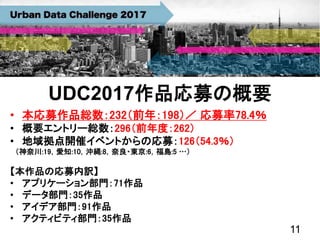 UDC2017作品応募の概要
• 本応募作品総数：232（前年：198）／ 応募率78.4％
• 概要エントリー総数：296（前年度：262）
• 地域拠点開催イベントからの応募：126（54.3％）
（神奈川:19，愛知:10，沖縄:8，奈良・東京:6，福島:5 …）
【本作品の応募内訳】
• アプリケーション部門：71作品
• データ部門：35作品
• アイデア部門：91作品
• アクティビティ部門：35作品
11
 