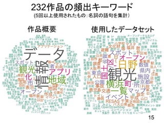 232作品の頻出キーワード
(5回以上使用されたもの：名詞の語句を集計）
15
作品概要 使用したデータセット
 