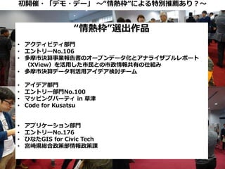 17
初開催・「デモ・デー」 ～“情熱枠”による特別推薦あり？～
“情熱枠”選出作品
• アクティビティ部門
• エントリーNo.106
• 多摩市決算事業報告書のオープンデータ化とアナライザブルレポート
（XView）を活用した市民との市政情報共有の仕組み
• 多摩市決算データ利活用アイデア検討チーム
• アイデア部門
• エントリー部門No.100
• マッピングパーティ in 草津
• Code for Kusatsu
• アプリケーション部門
• エントリーNo.176
• ひなたGIS for Civic Tech
• 宮崎県総合政策部情報政策課
 