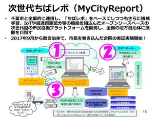 次世代ちばレポ（MyCityReport）
• 千葉市と全面的に連携し、「ちばレポ」をベースにしつつもさらに機械
学習、IoTや最適資源配分等の機能を組込んだオープンソースベースの
次世代型の市民協働プラットフォームを開発し、全国の地方自治体に展
開を目指す
• 2017年9月から数自治体で、市民を巻き込んだ合同の実証実験開始！
18
 