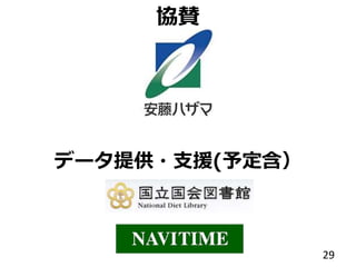 協賛
29
データ提供・支援(予定含）
 