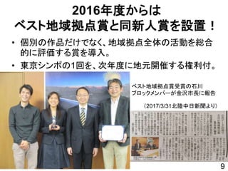 2016年度からは
ベスト地域拠点賞と同新人賞を設置！
• 個別の作品だけでなく、地域拠点全体の活動を総合
的に評価する賞を導入。
• 東京シンポの1回を、次年度に地元開催する権利付。
9
（2017/3/31北陸中日新聞より）
ベスト地域拠点賞受賞の石川
ブロックメンバーが金沢市長に報告
 