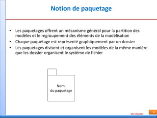 09/10/2017
56
Notion de paquetage
• Les paquetages offrent un mécanisme général pour la partition des
modèles et le regroupement des éléments de la modélisation
• Chaque paquetage est représenté graphiquement par un dossier
• Les paquetages divisent et organisent les modèles de la même manière
que les dossier organisent le système de fichier
Nom
du paquetage
 