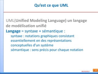Qu’est ce que UML
09/10/2017
37
UML(Unified Modeling Language) un langage
de modélisation unifié
Langage = syntaxe + sémantique :
syntaxe : notations graphiques consistant
essentiellement en des représentations
conceptuelles d'un système
sémantique : sens précis pour chaque notation
 
