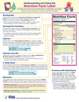 01 understanding and using the nutrition facts label