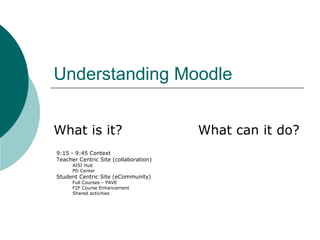 Understanding Moodle What is it? What can it do? ,[object Object],[object Object],[object Object],[object Object],[object Object],[object Object],[object Object],[object Object]