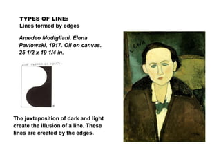 TYPES OF LINE:
Lines formed by edges
Amedeo Modigliani. Elena
Pavlowski, 1917. Oil on canvas.
25 1/2 x 19 1/4 in.
The juxtaposition of dark and light
create the illusion of a line. These
lines are created by the edges.
 