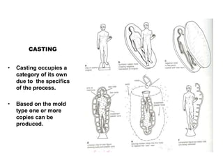 CASTING
• Casting occupies a
category of its own
due to the specifics
of the process.
• Based on the mold
type one or more
copies can be
produced.
 