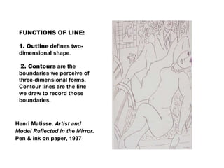 FUNCTIONS OF LINE:
1. Outline defines two-
dimensional shape.
2. Contours are the
boundaries we perceive of
three-dimensional forms.
Contour lines are the line
we draw to record those
boundaries.
Henri Matisse. Artist and
Model Reflected in the Mirror.
Pen & ink on paper, 1937
 