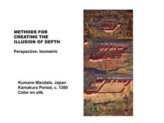 Kumano Mandala. Japan
Kamakura Period, c. 1300
Color on silk.
METHODS FOR
CREATING THE
ILLUSION OF DEPTH
Perspective: Isometric
 