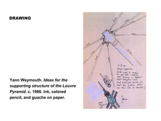 DRAWING
Yann Weymouth. Ideas for the
supporting structure of the Louvre
Pyramid. c. 1986. Ink, colored
pencil, and guache on paper.
 