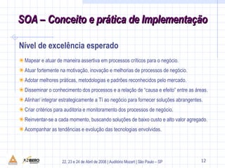 12 Mapear e atuar de maneira assertiva em processos críticos para o negócio.  Atuar fortemente na motivação, inovação e melhorias de processos de negócio. Adotar melhores práticas, metodologias e padrões reconhecidos pelo mercado. Disseminar o conhecimento dos processos e a relação de “causa e efeito” entre as áreas. Alinhar/ integrar estrategicamente a TI ao negócio para fornecer soluções abrangentes. Criar critérios para auditoria e monitoramento dos processos de negócio. Reinventar-se a cada momento, buscando soluções de baixo custo e alto valor agregado. Acompanhar as tendências e evolução das tecnologias envolvidas. Nível de excelência esperado 