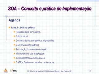 Agenda 1 Parte 4 – SOA na prática. Resposta para o Problema. Estudo inicial. Desenho do fluxo de dados e informações. Conversão entre padrões. Automação do processo de negócio. Monitoramento das integrações. Gerenciamento das integrações. CASE e Ganhos em escala e performance. 