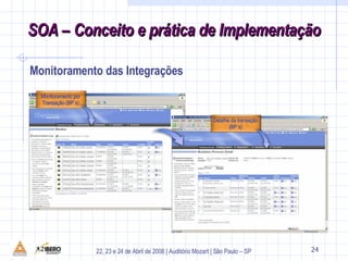Monitoramento das Integrações 21 SOA – Conceito e prática de Implementação Monitoramento por Transação (BP´s) Detalhe da transação (BP´s) 