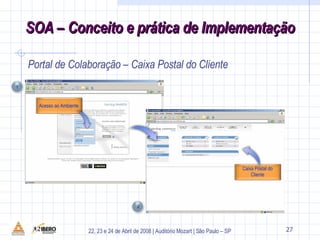 Portal de Colaboração – Caixa Postal do Cliente 23 SOA – Conceito e prática de Implementação 1 Acesso ao Ambiente Caixa Postal do Cliente 2 