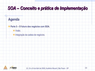 Agenda 1 Parte 5 – O futuro dos negócios com SOA. Visão. Integração da cadeia de negócios. 
