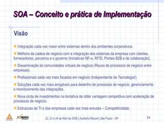 Integração cada vez maior entre sistemas dentro dos ambientes corporativos. Melhora da cadeia de negócio com a integração dos sistemas da empresa com clientes, fornecedores, parceiros e o governo (Iniciativas NF-e, RFID, Portais B2B e de colaboração). Disseminação de comunidades virtuais de negócio (Reuso de processos de negócio entre empresas). Profissionais cada vez mais focados em negócio (Independente de Tecnologia!). Soluções cada vez mais amigáveis para desenho de processos de negócio, gerenciamento e monitoramento das integrações. Nova onda de investimentos na tentativa de obter vantagem competitiva com aceleração de processos de negócio. Estruturas de TI e das empresas cada vez mais enxutas – Competitividade. Visão  37 