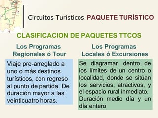 <ul><li>CLASIFICACION DE PAQUETES TTCOS </li></ul>Circuitos Turísticos   PAQUETE TURÍSTICO Los Programas  Regionales ó Tou...