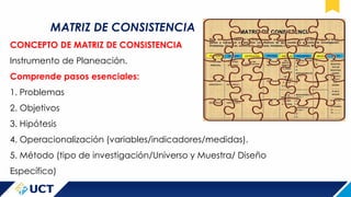 01 UNIDAD I - SESIÓN 1 - TEMA Y  LINEA DE INVESTIGACIÓN - MATRIZ DE CONSISTENCIA.pdf