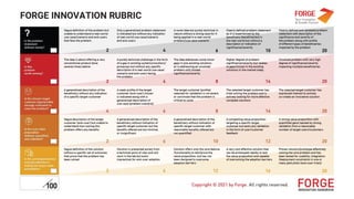 Unit 1 Design 01unit-1 DESIGN THINKING PRINCIPLES - Note-2.pptx