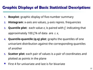 01 Unit 1 Data Types and Representation.ppt