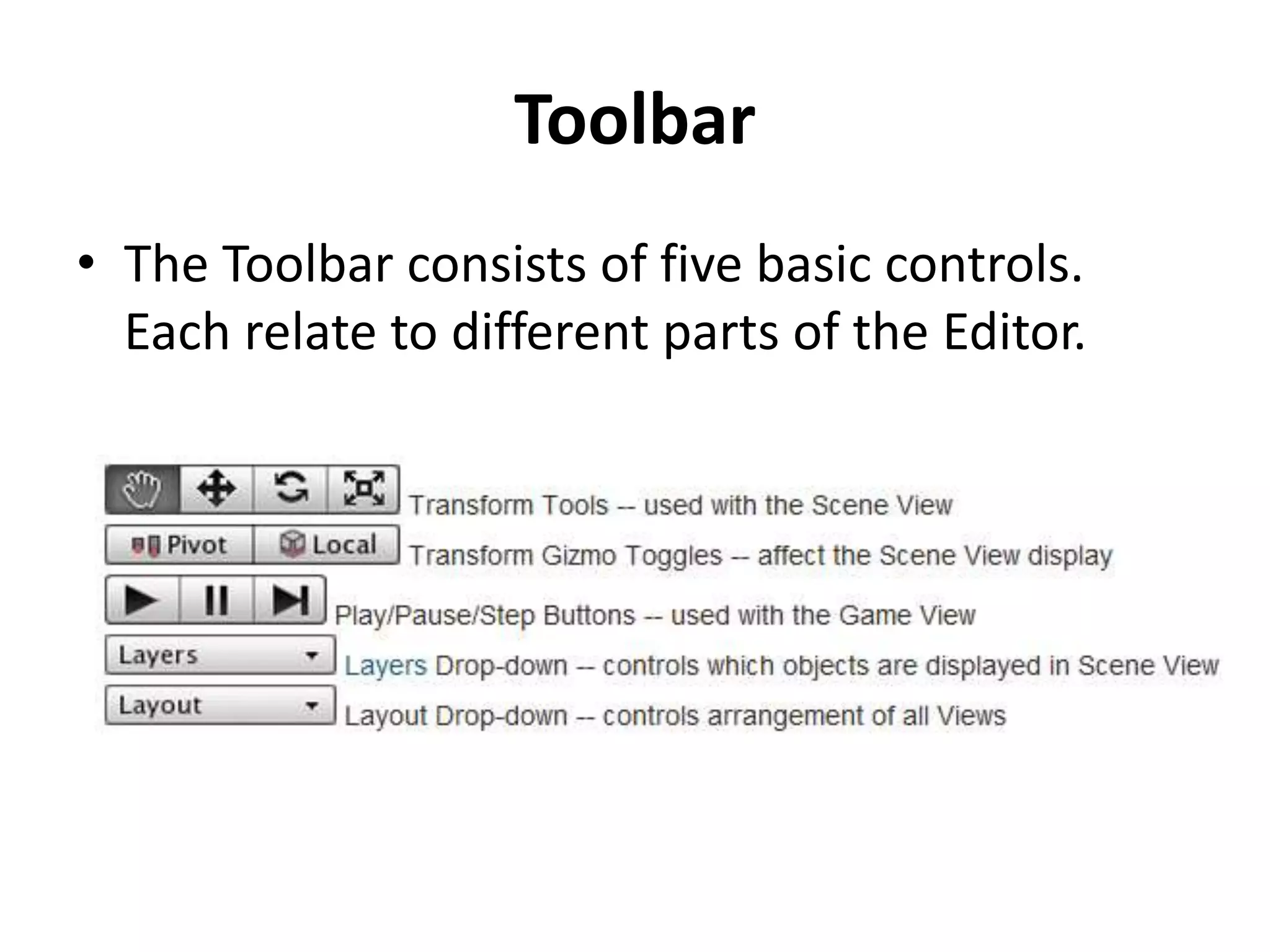 Toolbar • The Toolbar consists of five basic controls. Each relate to different parts of the Editor. 