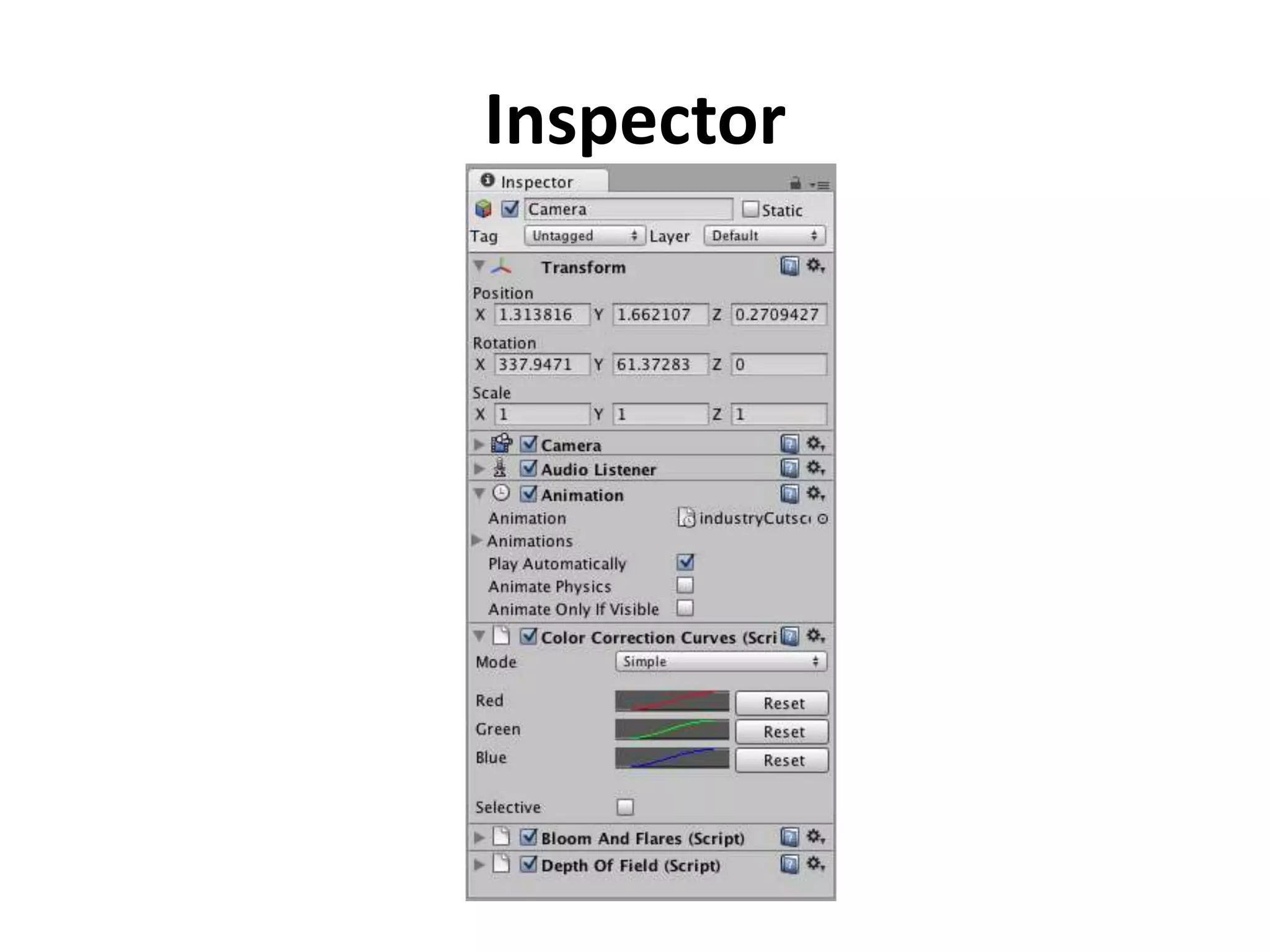 Inspector 