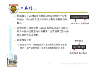 shapethefuture
 功能選單WindowLayouts可選用不同的版面配置
 系統選單：控制Unity的設定與調整遊戲專案
 工具列：包含變形工具、撥放控制及功能面板排列操作工具
 階層面板 (Hierarchy)：列出場景中的所有遊戲物件及彼此之間的階
層關係
 專案面板 (Project) 及控制台面板 (Console)：顯示專案內的素材及
除錯訊息
 場景面板 (Scene) 及遊戲面板 (Game)：編輯場景及遊戲執行的顯示
 屬性面板 (Inspector)：檢視及調整物件的屬性
Unity編輯環境 2/2
11 Wu, ShyiShiou Dept. of E.E., NKUT
 