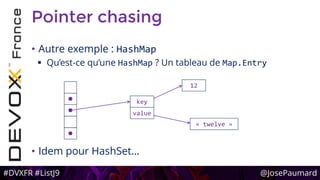 #DVXFR #ListJ9 @JosePaumard
• Autre exemple : HashMap
 Qu’est-ce qu’une HashMap ? Un tableau de Map.Entry
• Idem pour HashSet…
Pointer chasing
key
value
12
« twelve »



 
