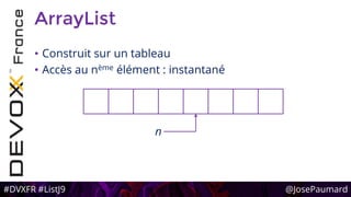 #DVXFR #ListJ9 @JosePaumard
ArrayList
• Construit sur un tableau
• Accès au nème élément : instantané
n
 